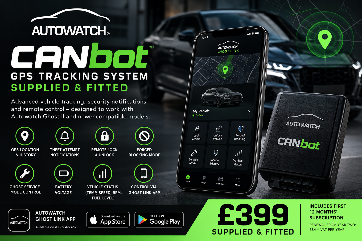 Autowatch CANbot GPS tracker included with Ghost III immobiliser installation
